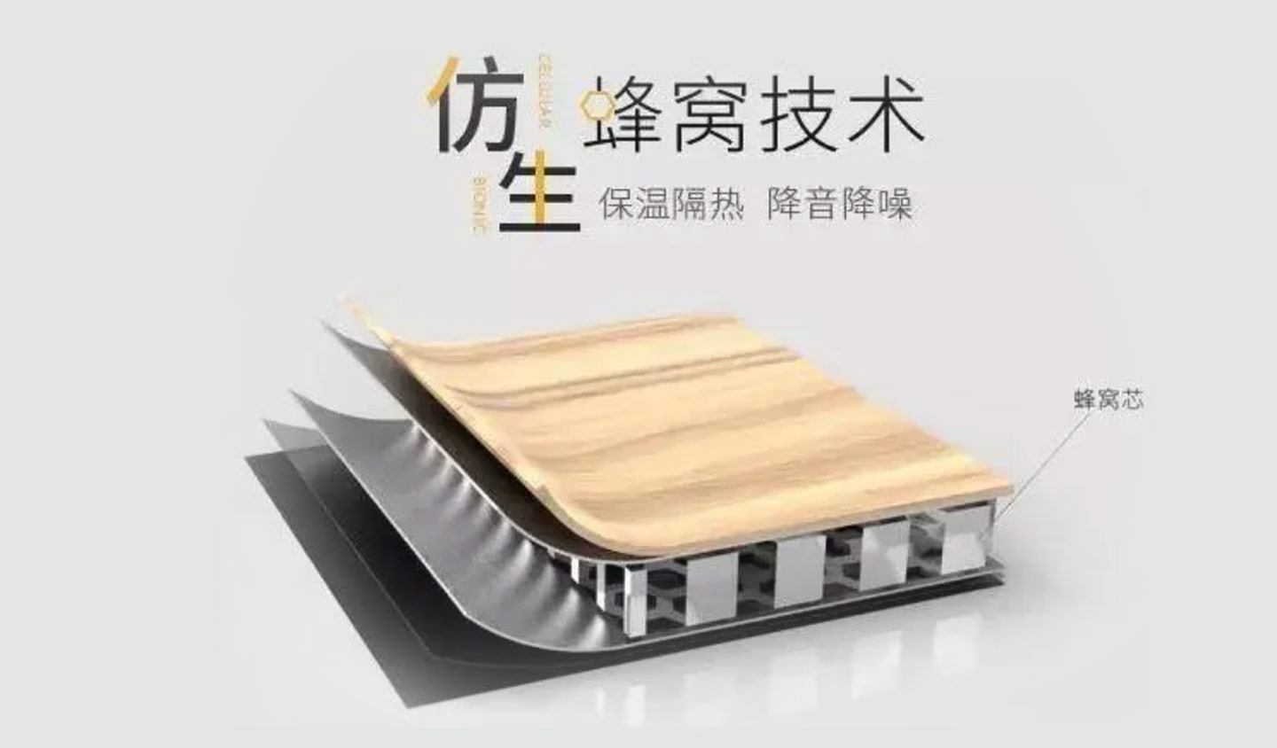 蜂窝芯结构隔音